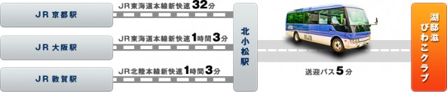 train_route
